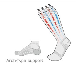 ACTIVE POWER FIT SOCKS