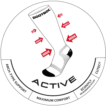 ACTIVE POWER FIT SOCKS