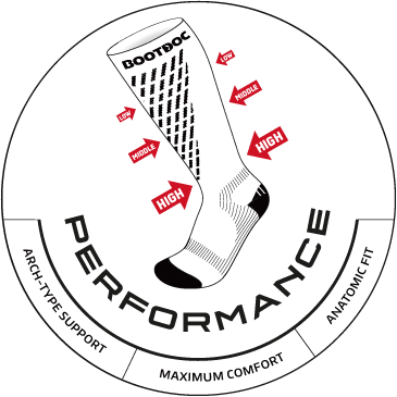 PERFORMANCE POWER FIT SOCKS